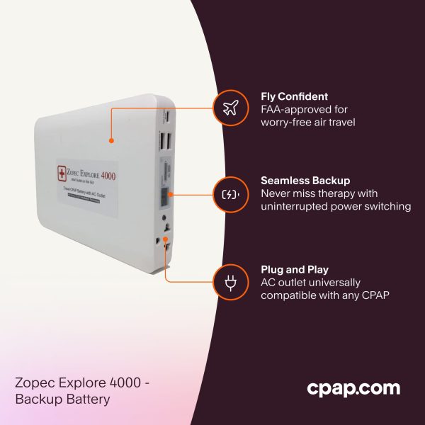 Zopec Explore Backup Battery with Online UPS Hot on Sale