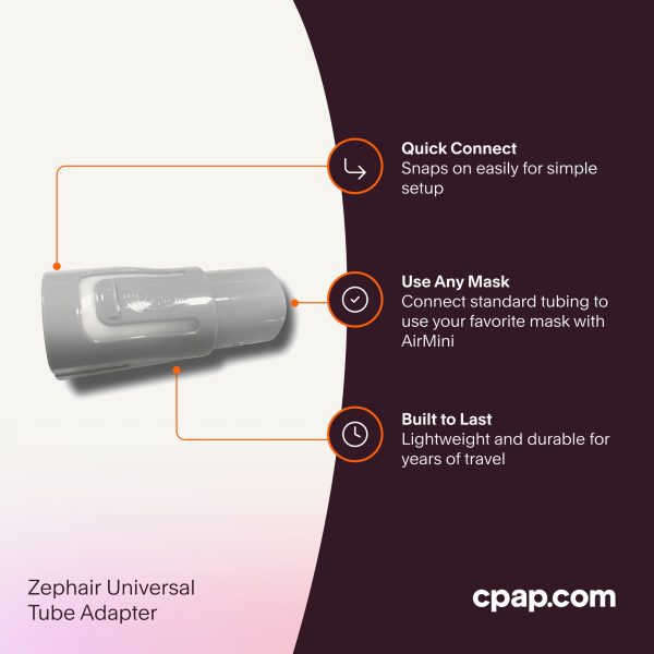 Zephair AirMini Universal Adapter - Use Any Mask! Online Hot Sale