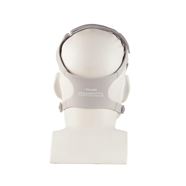 Headgear for Amara View Full Face CPAP Mask on Sale